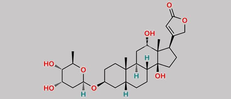 Digoxin EP Impurity D